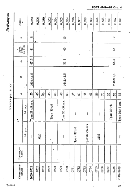  4741-68