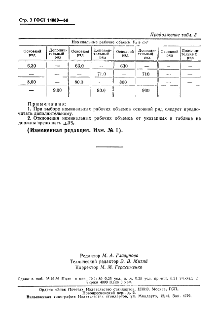  14060-68