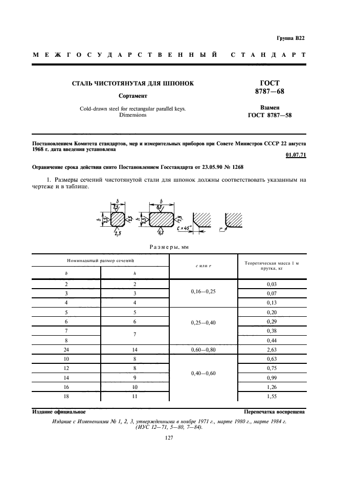  8787-68