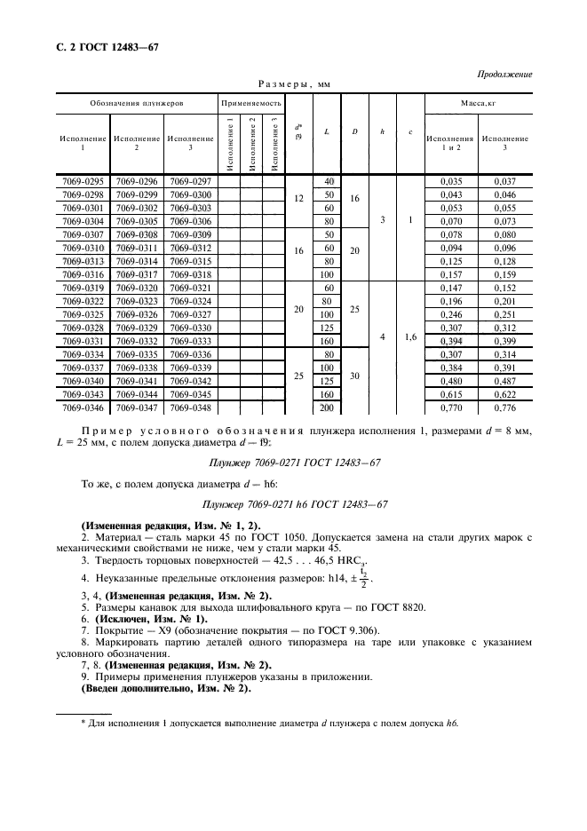  12483-67