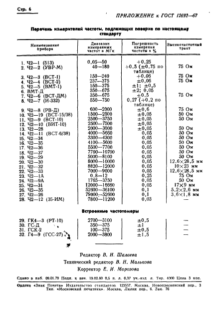  12692-67