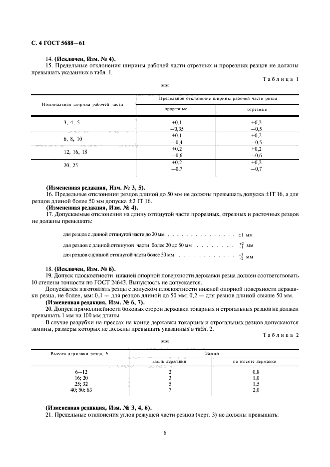  5688-61