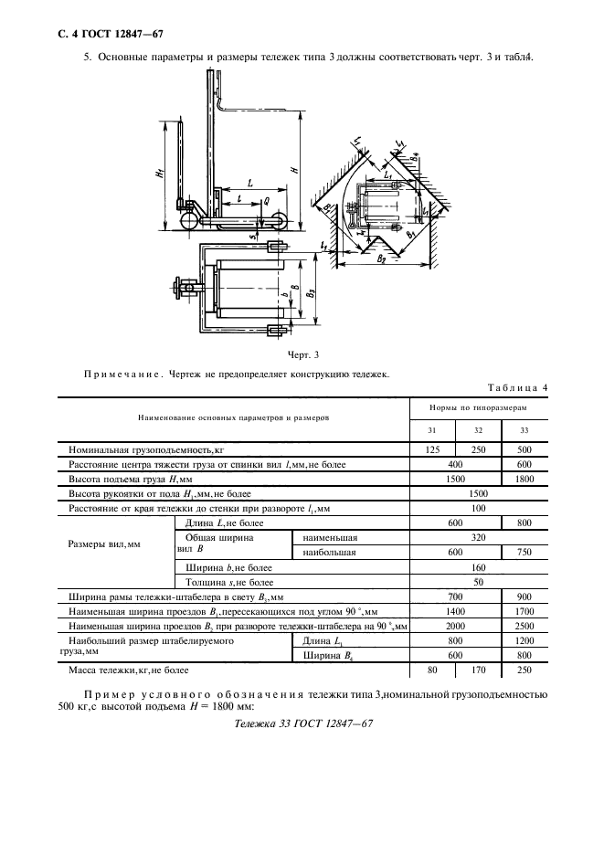  12847-67