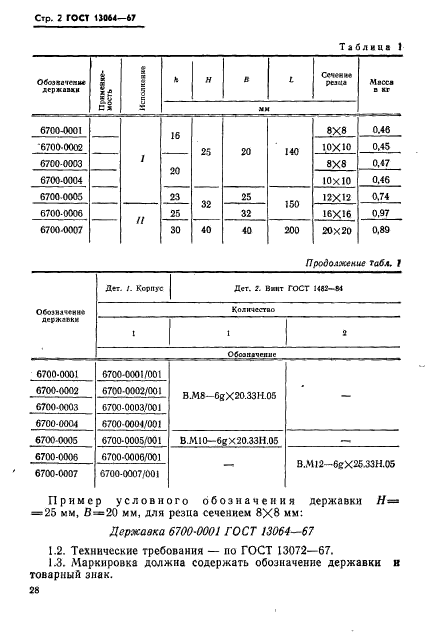  13064-67