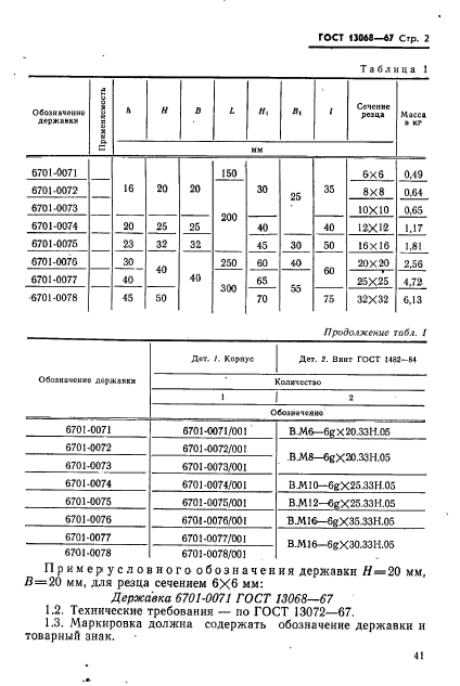  13068-67