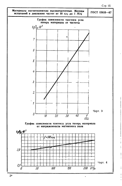  12635-67