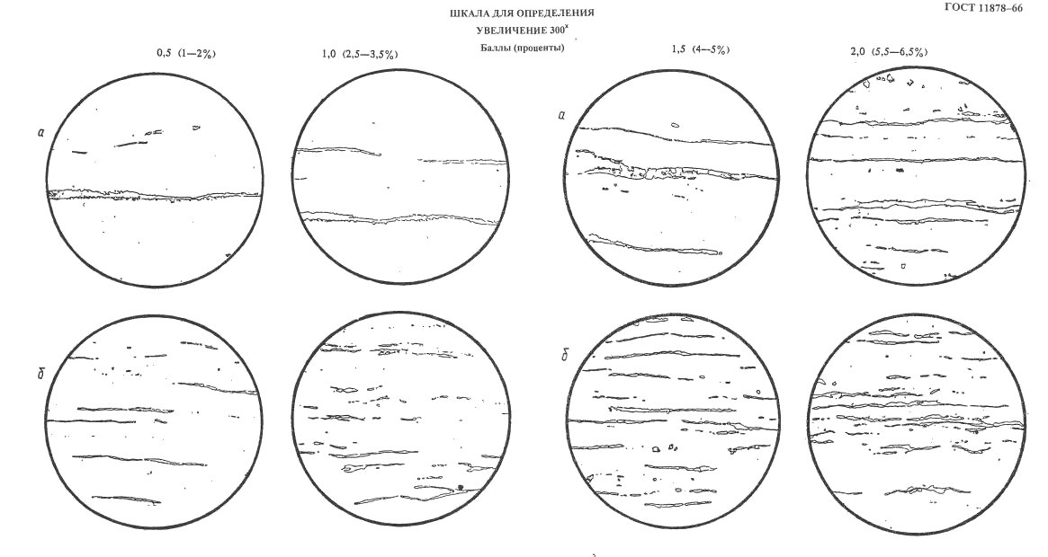  11878-66