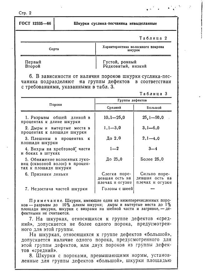  12335-66