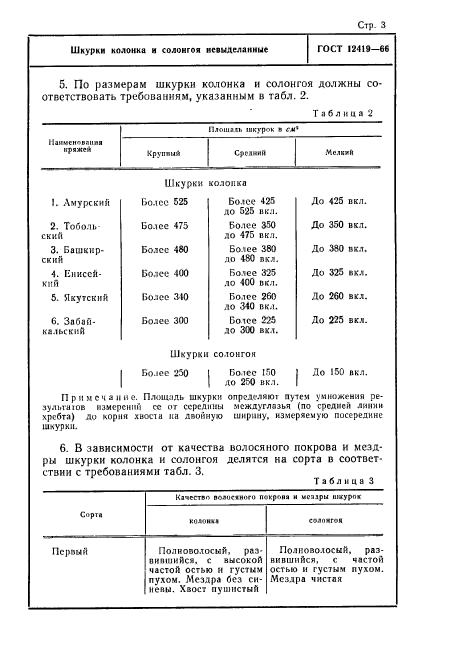  12419-66