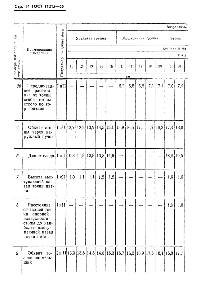  11215-65