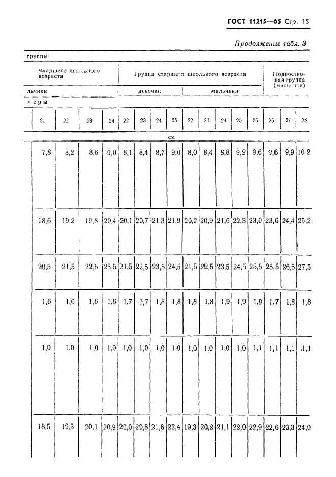  11215-65