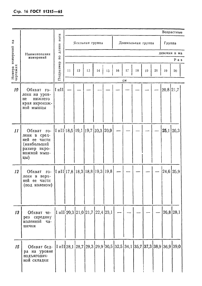  11215-65