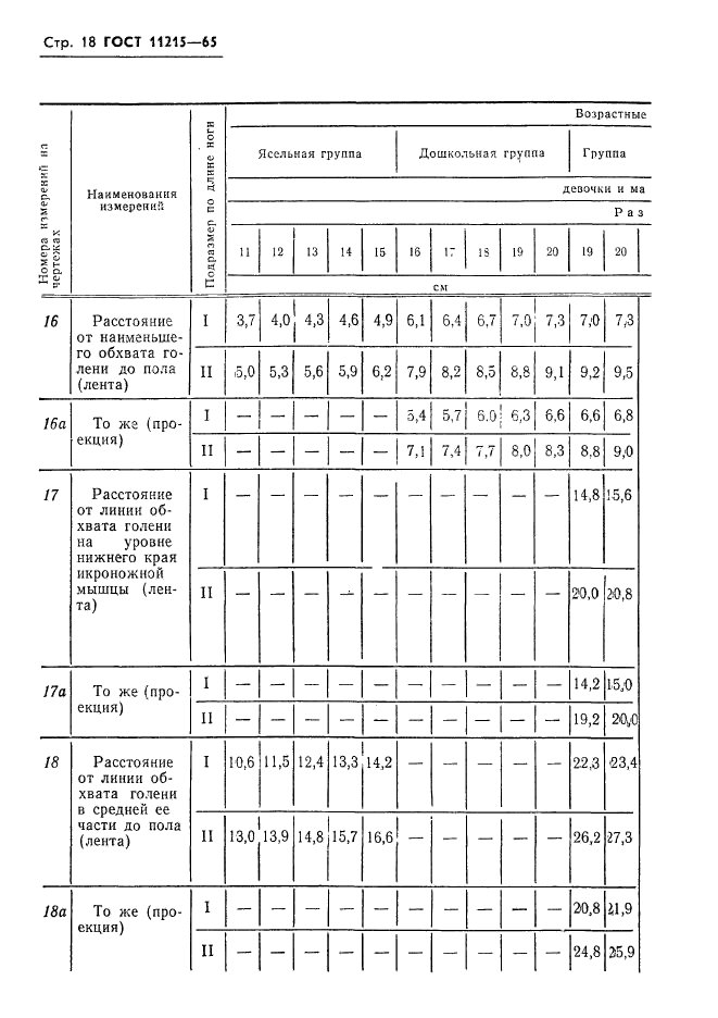  11215-65