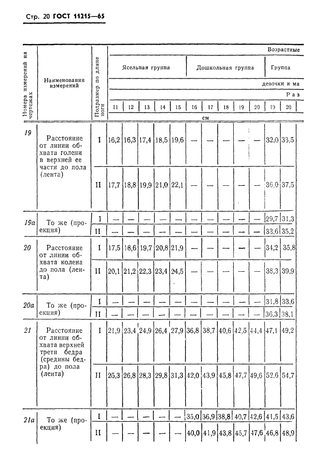  11215-65