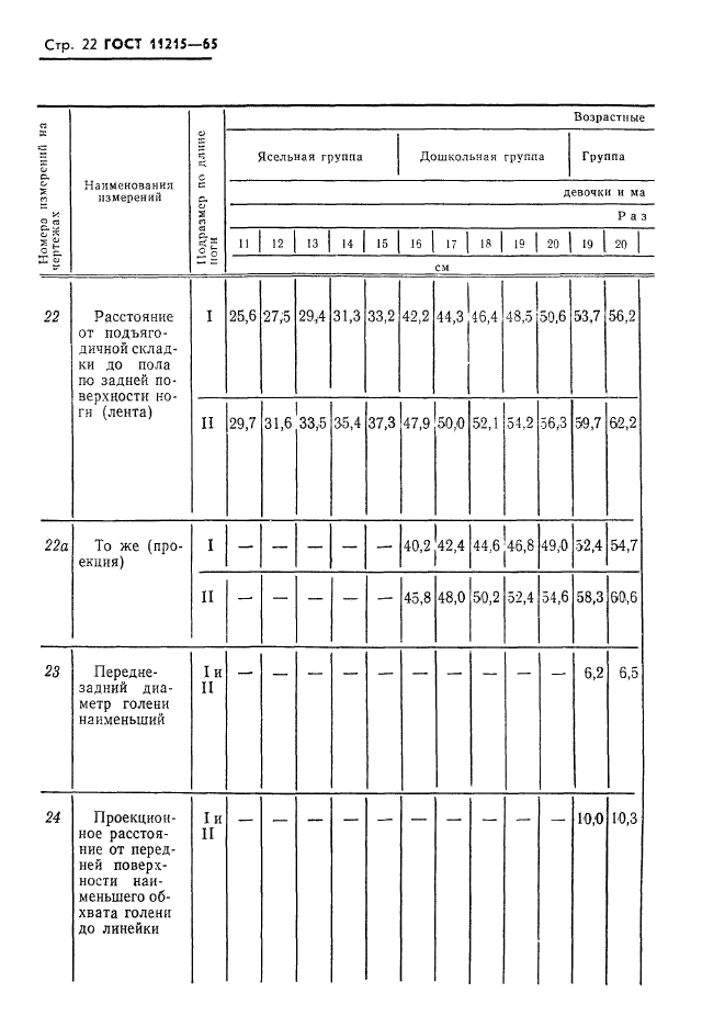  11215-65