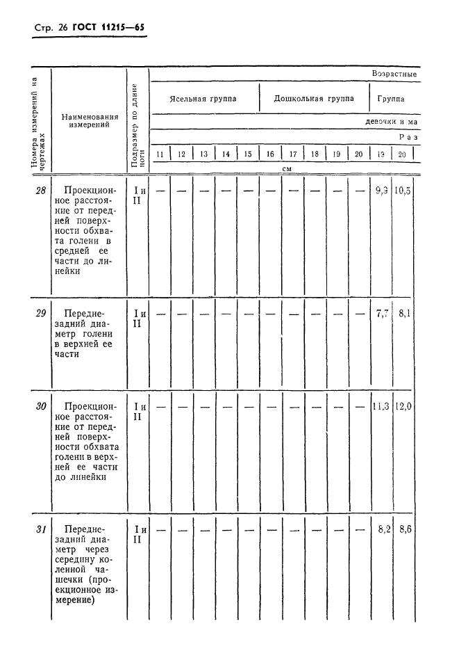  11215-65