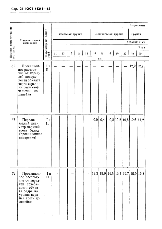  11215-65