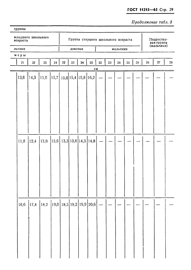  11215-65