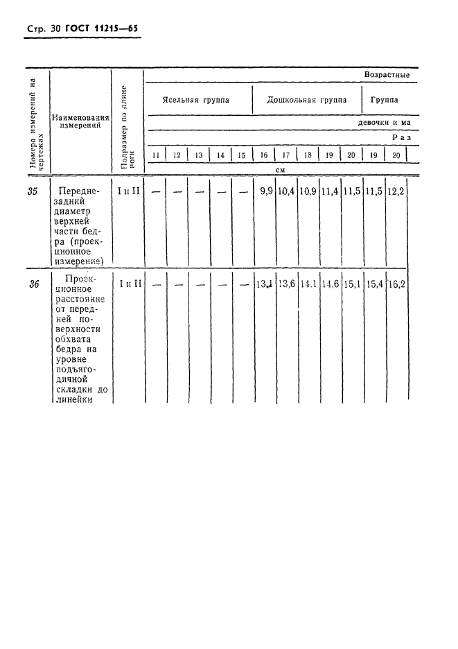  11215-65