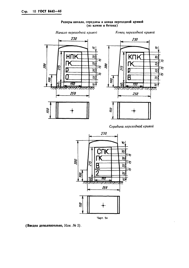  8442-65