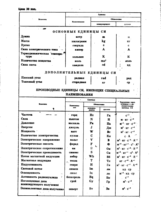  8442-65