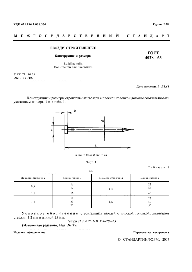  4028-63