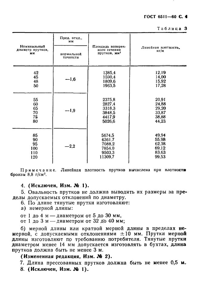  6511-60