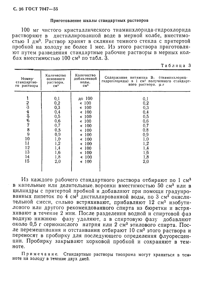  7047-55