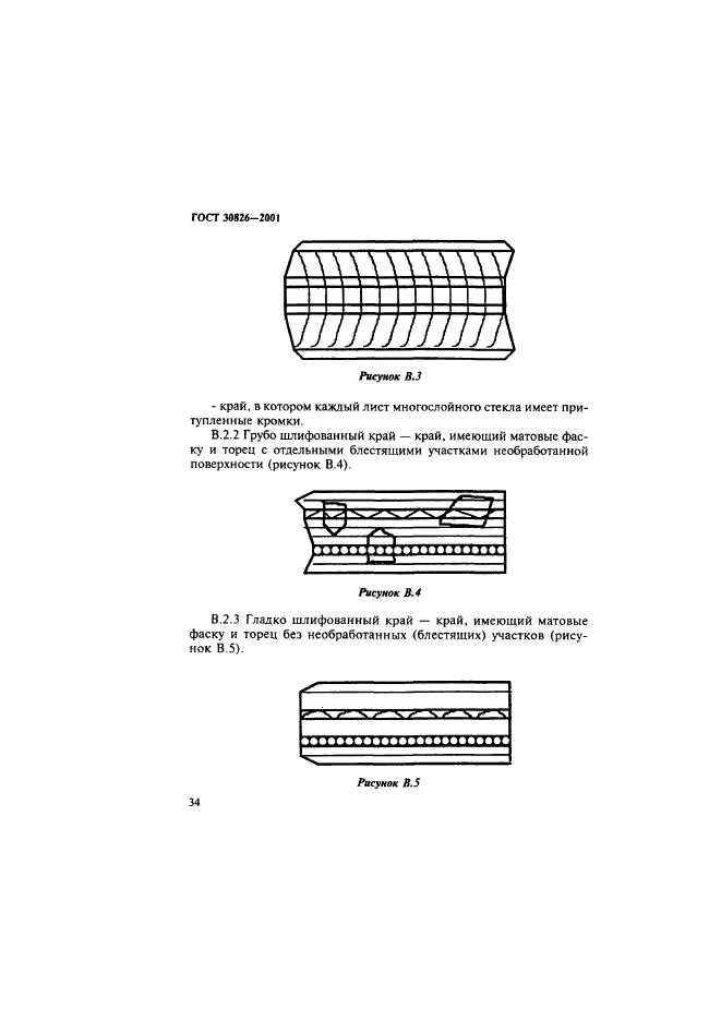  30826-2001