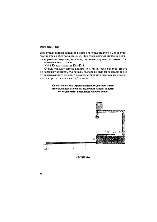  30826-2001