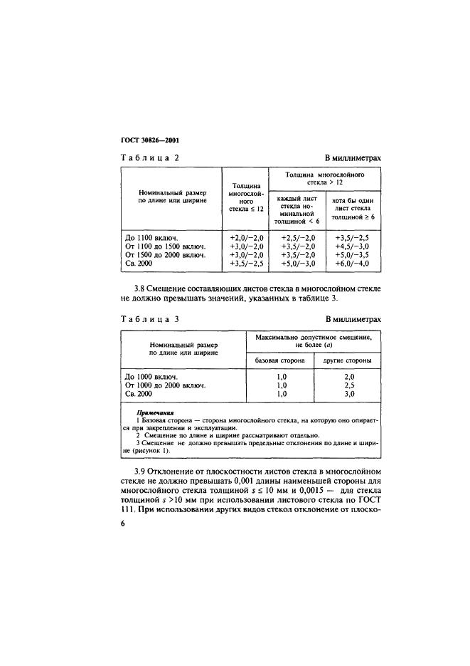  30826-2001