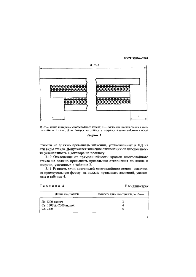  30826-2001