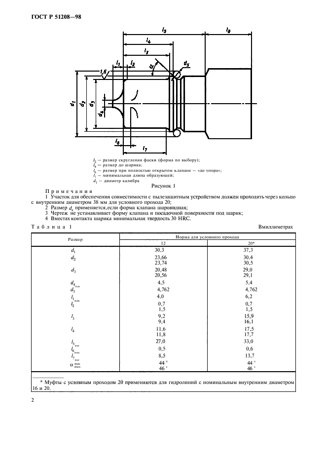   51208-98