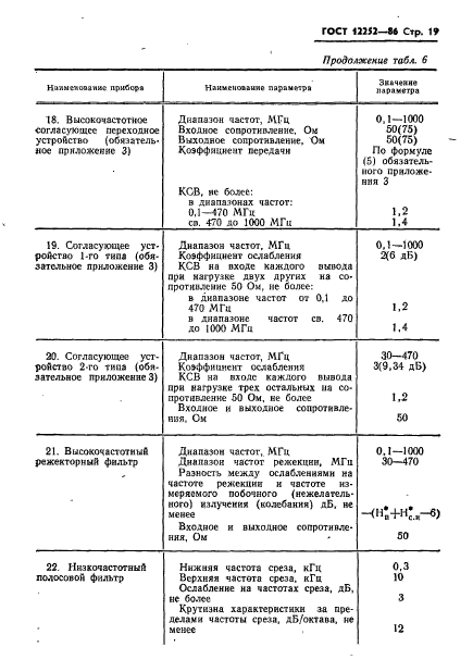  12252-86