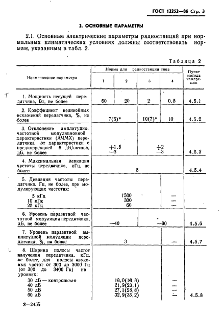  12252-86