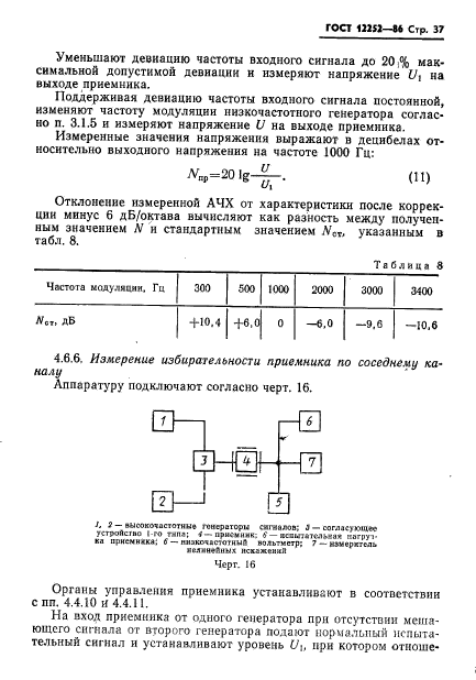  12252-86