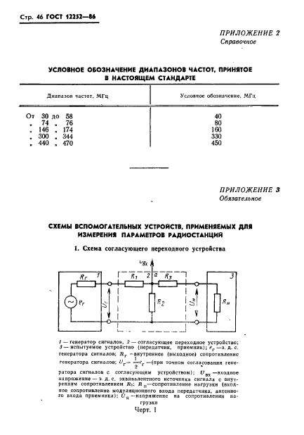  12252-86