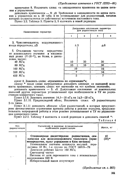  12252-86