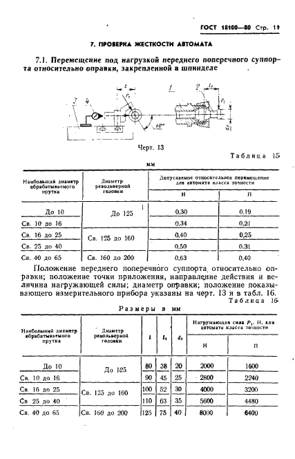  18100-80