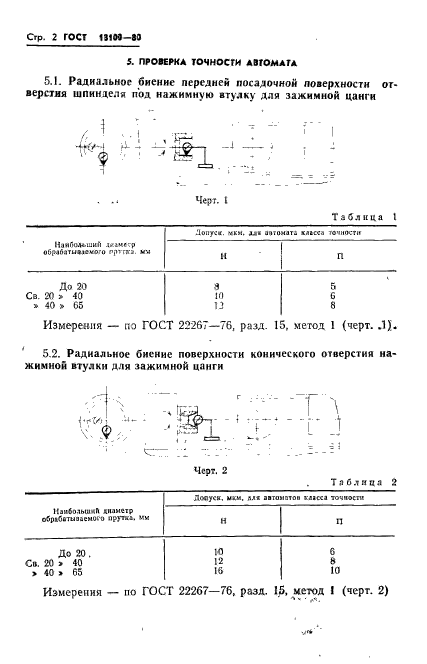  18100-80