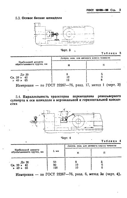  18100-80