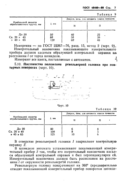  18100-80