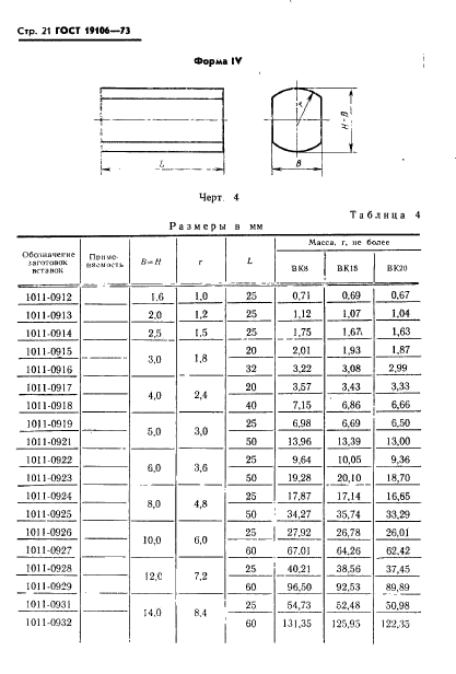  19106-73