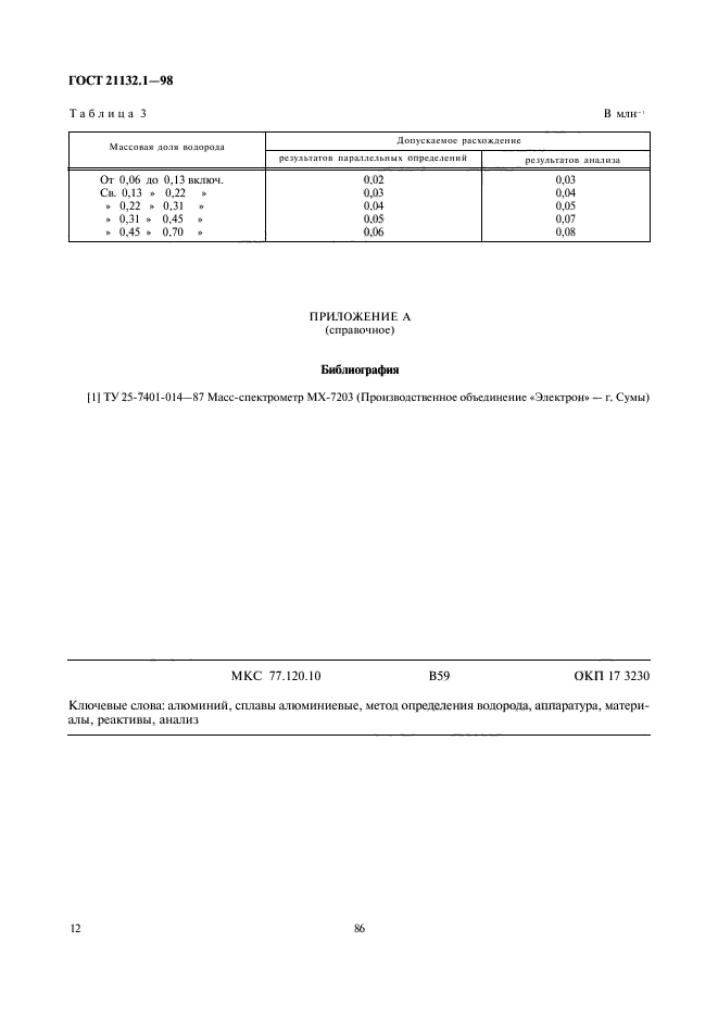  21132.1-98