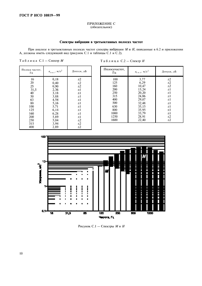    10819-99