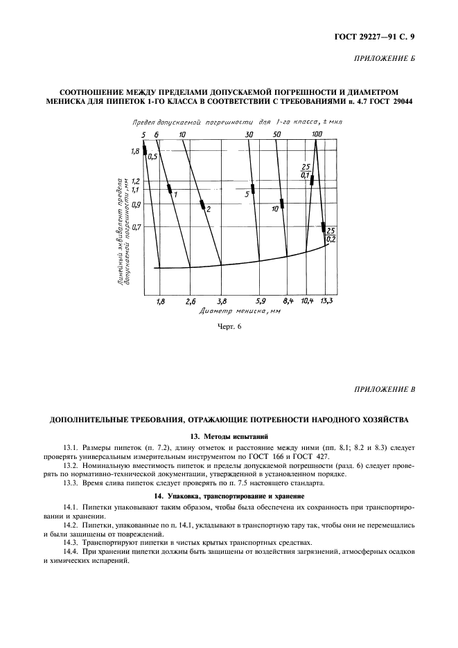  29227-91