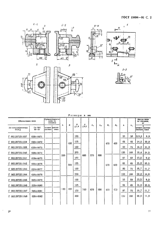  15494-91