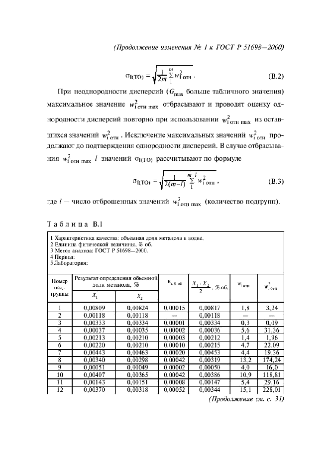   51698-2000