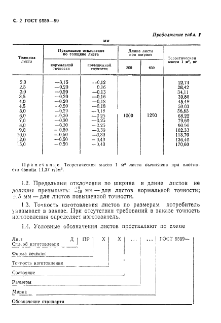  9559-89