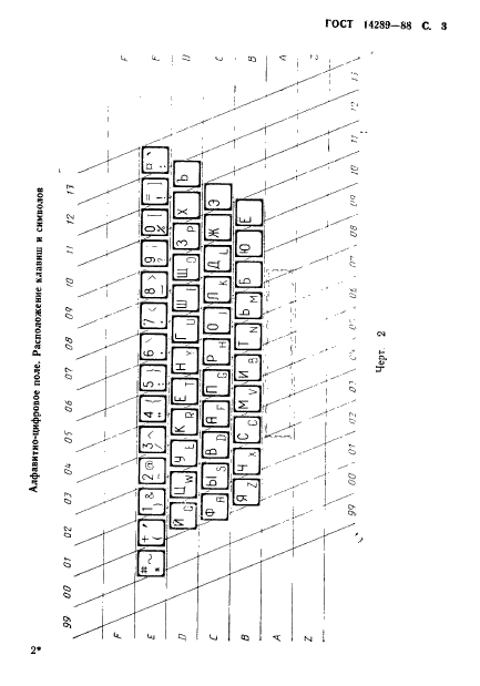  14289-88